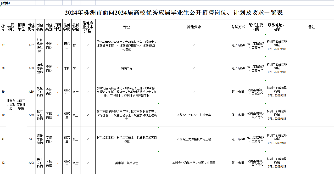 安博页面在线登录面向2024届高校优秀毕业生公开招聘公告