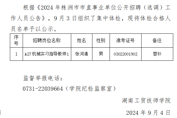 2024年安博页面在线登录公开招聘体检合格人员名单公示